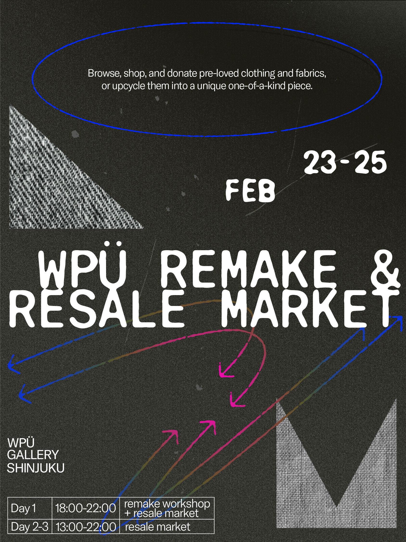WPÜ Remake & Resale Market
